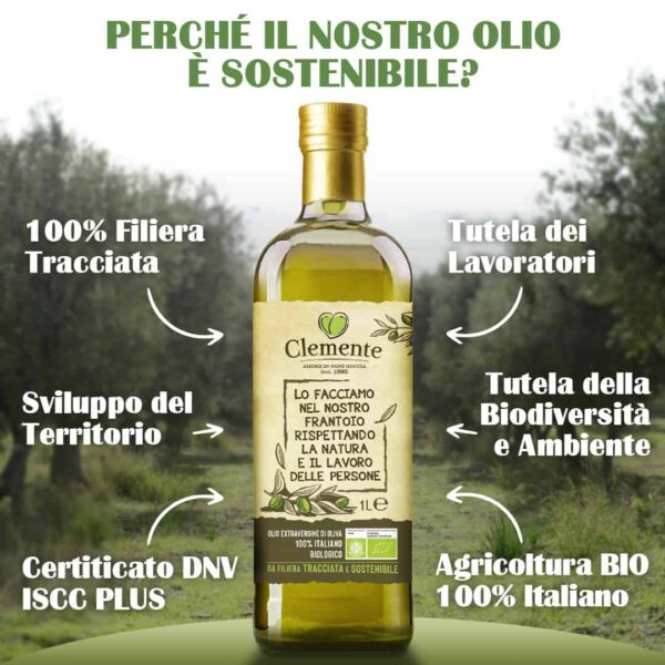 Perché Bio Sostenibile